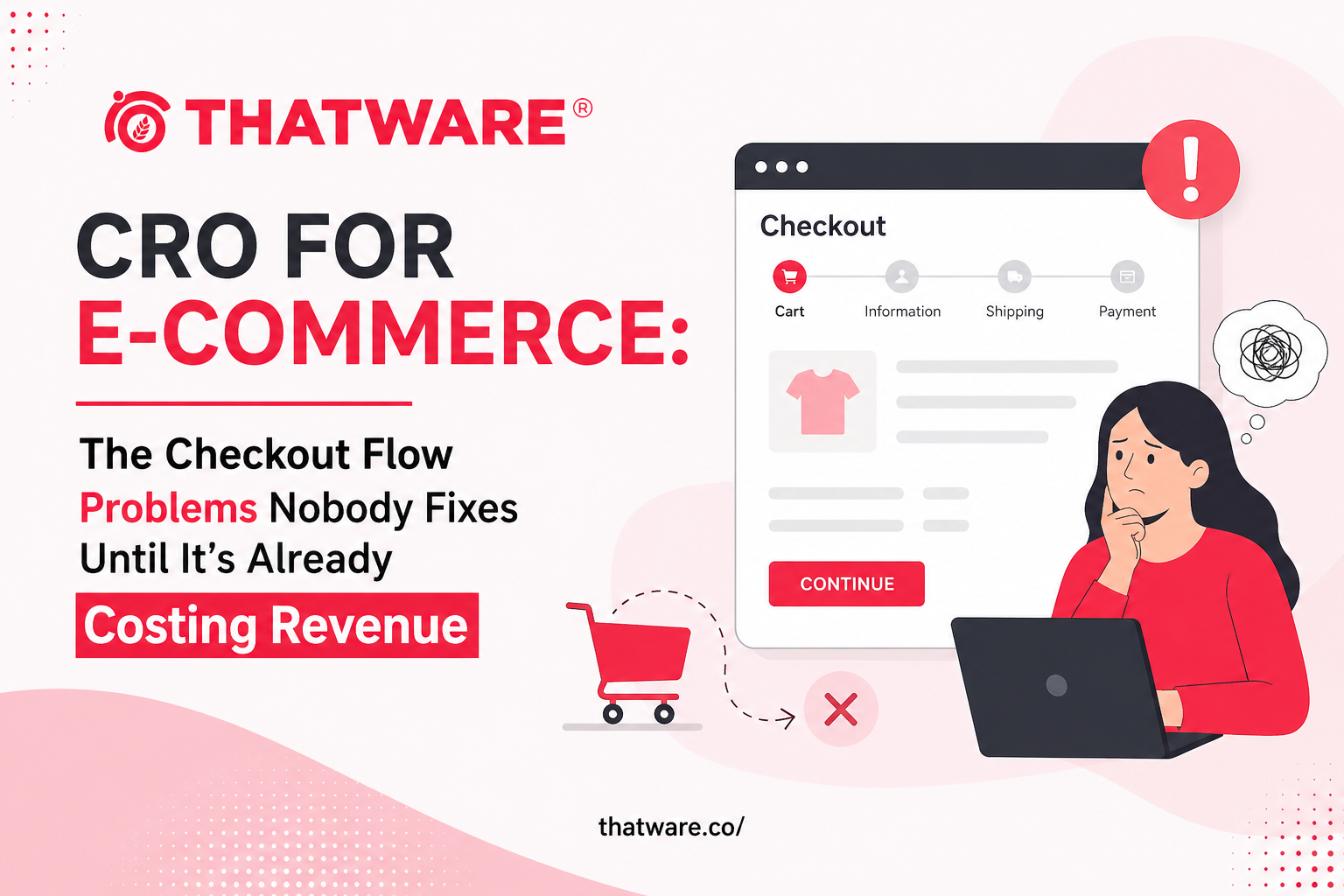 Ecommerce cro services